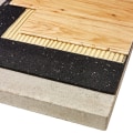 The Best Underlayment for Soundproofing a Floor: A Comprehensive Guide